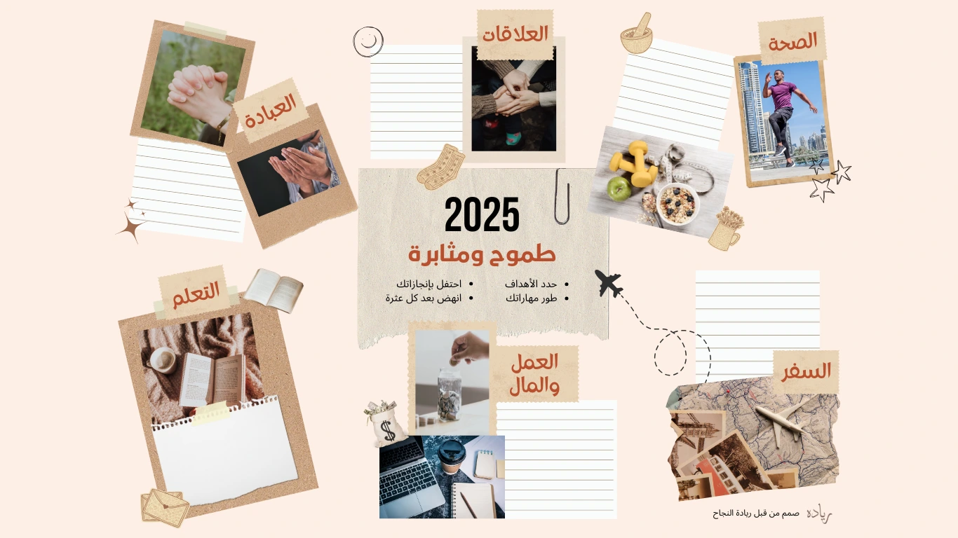 Vision board 2025 image - Arabic
